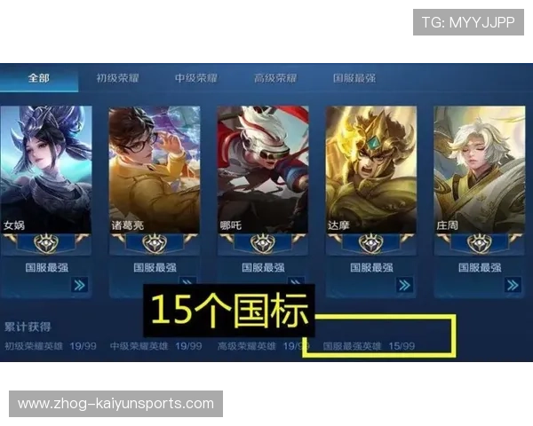 游戏水平排名,谁才是队内最强玩家?